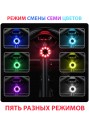 Фонарь для велосипеда задний JETCAT Flashmax Base велосипедный  аккумуляторный